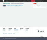 Biology I Course Content, Structure and Function of Plasma Membranes