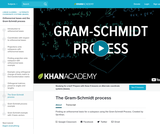 Linear Algebra: The Gram-Schmidt Process