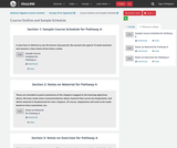 Abstract Algebra Course Content, Groups First Approach, Course Outline and Sample Schedule