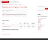 Key Elements of Green Chemistry