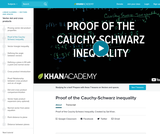 Linear Algebra: Proof of the Cauchy-Schwarz Inequality